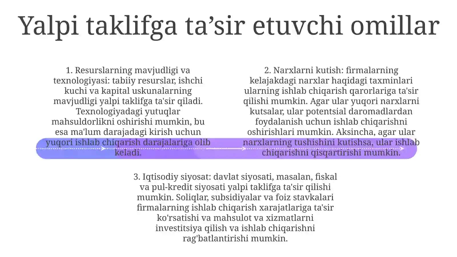 Yalpi Talab Va Taklifga TaʼSiretuvchi Omillar 3