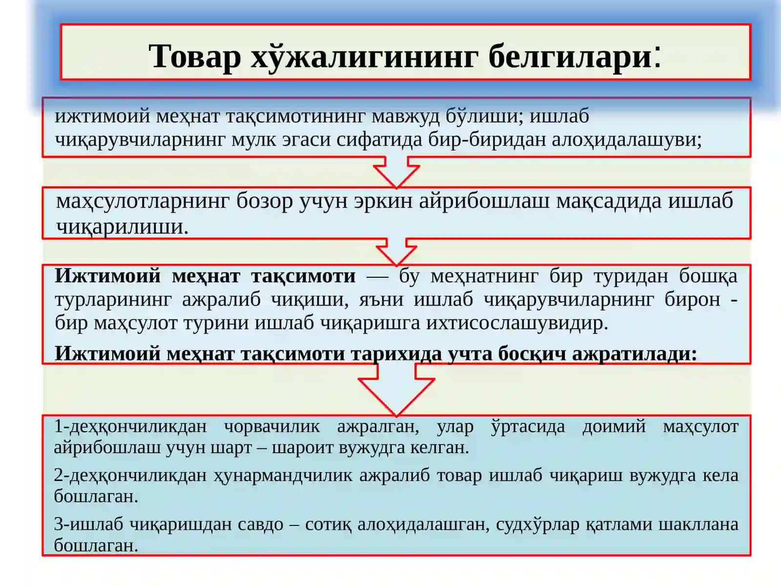 ПУЛ 3