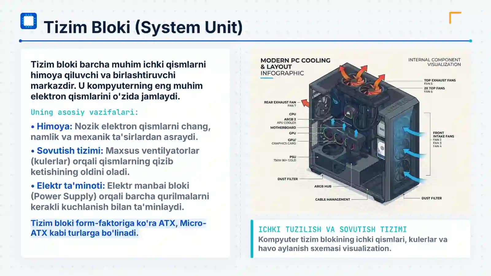 Kompyuterning Asosiy Qurilmalari 3