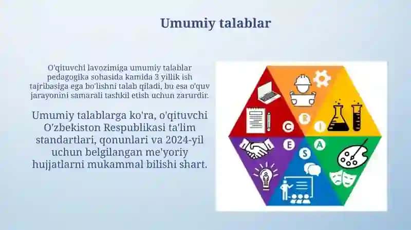 Oʻqituvchi shaxsiga qoʻyiladigan kasbiy talablar 3