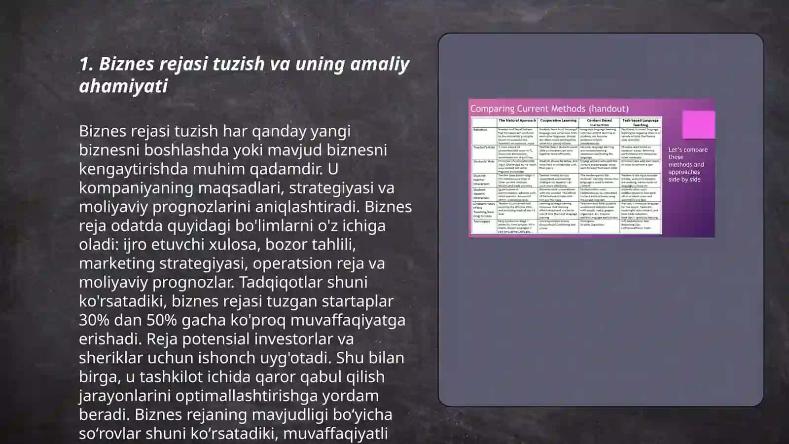 Biznes yuritishda amaliy va nazariy qarashlar 3