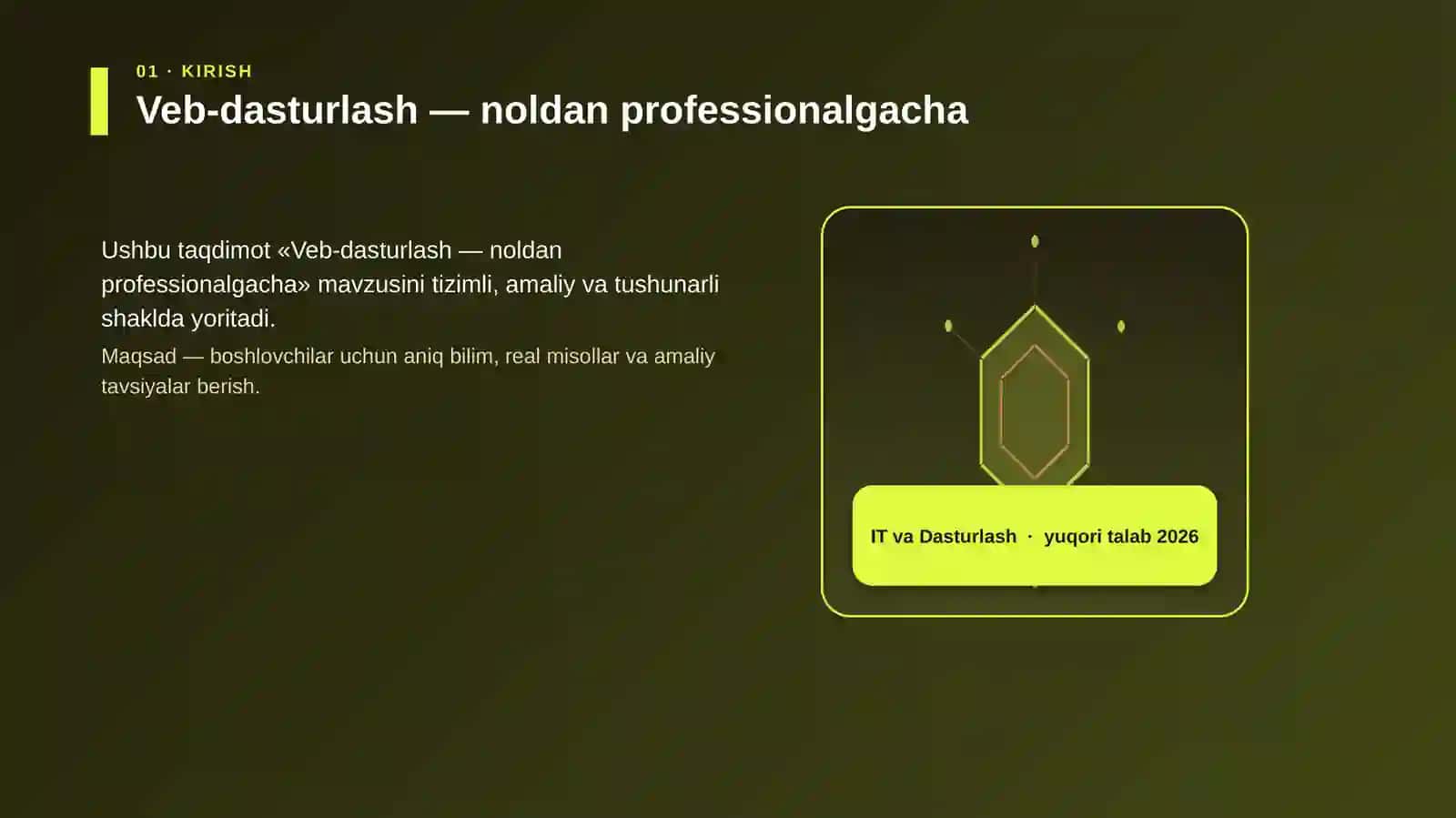 Veb-dasturlash — noldan professionalgacha 3