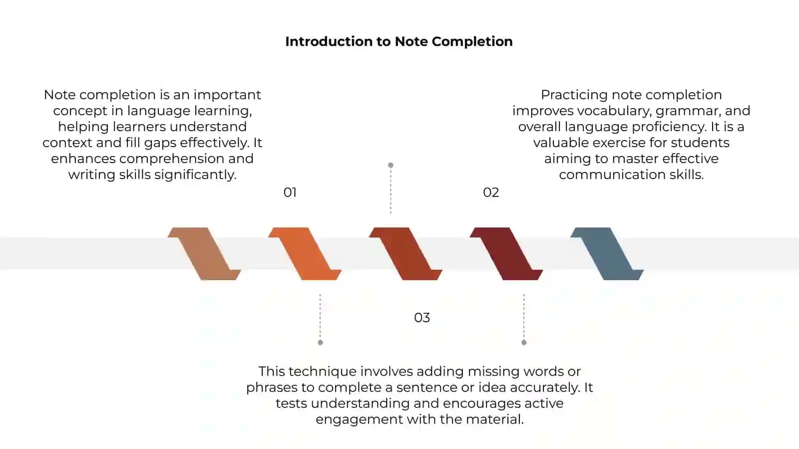 Introduction to Note Completion 3
