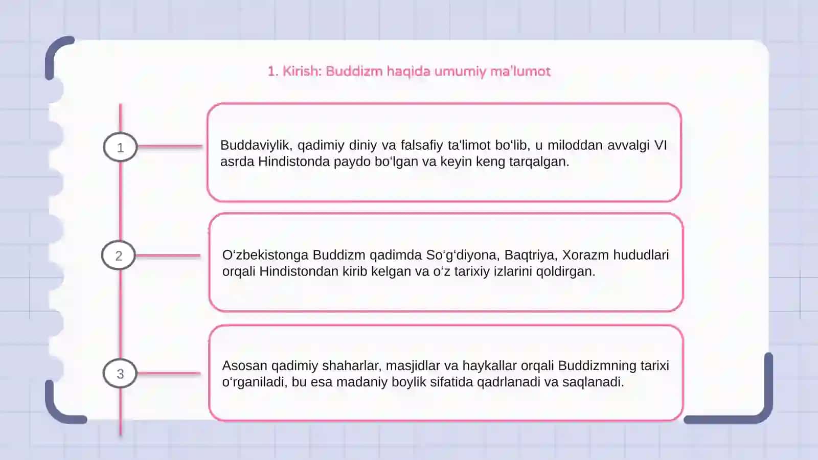 Buddaviylik Dinining Tarixiy Ildizlari 3