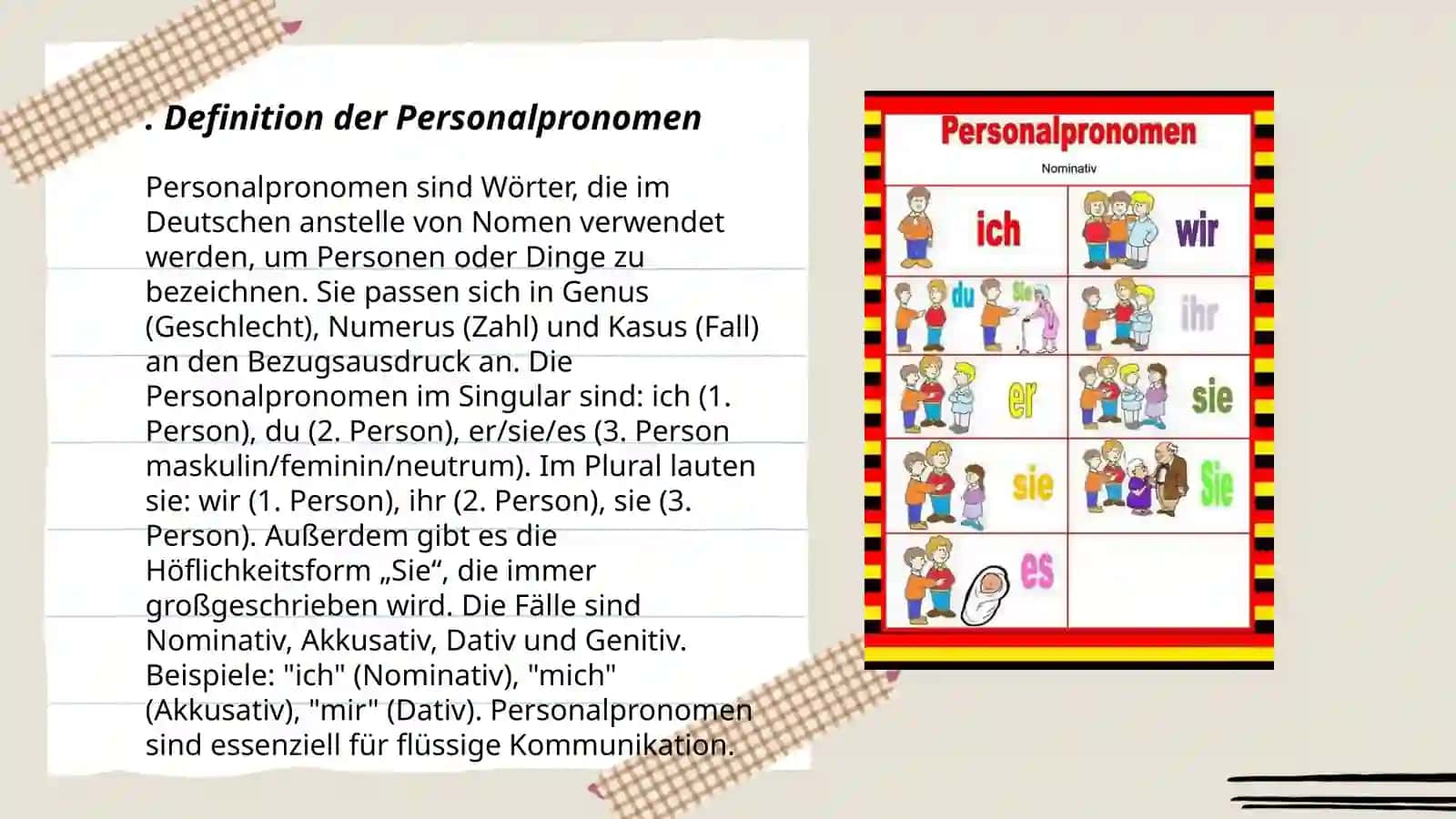 Personalpronomen 3