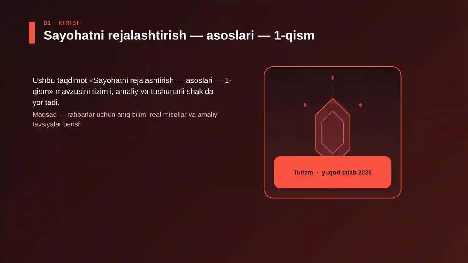 Sayohatni rejalashtirish — asoslari — 1-qism 3