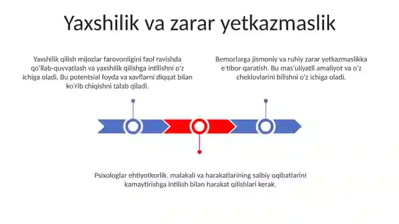 Amaliyotchi psixologning etikaviy tamoyillari 3