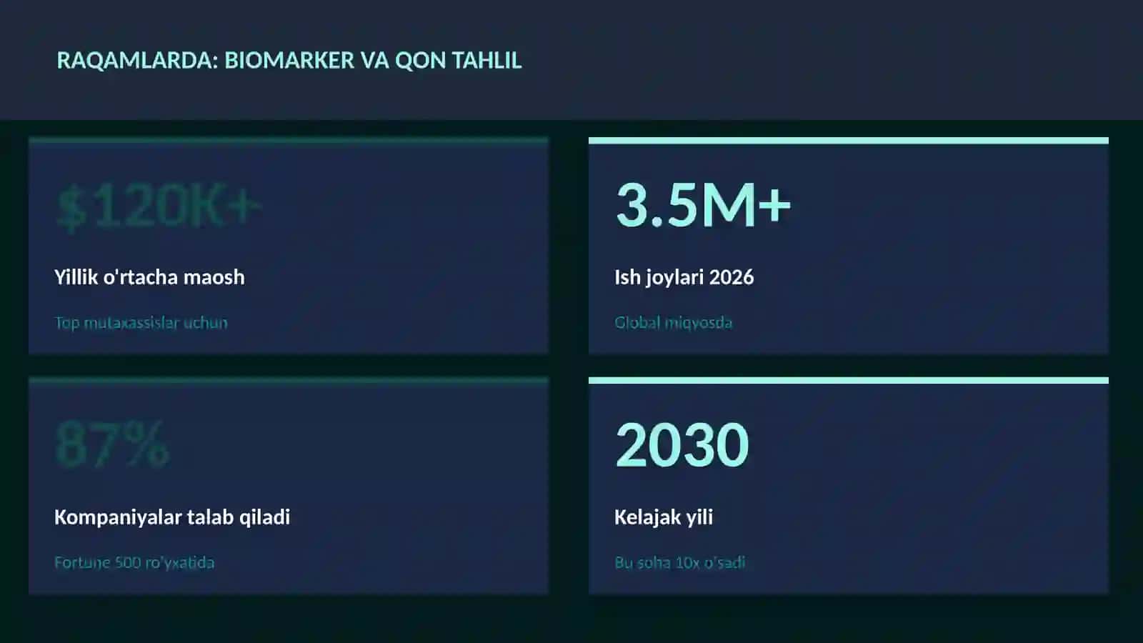 Biomarker va qon tahlil 3