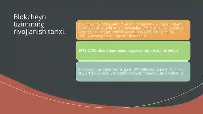 Blokcheyn tizimlari 3