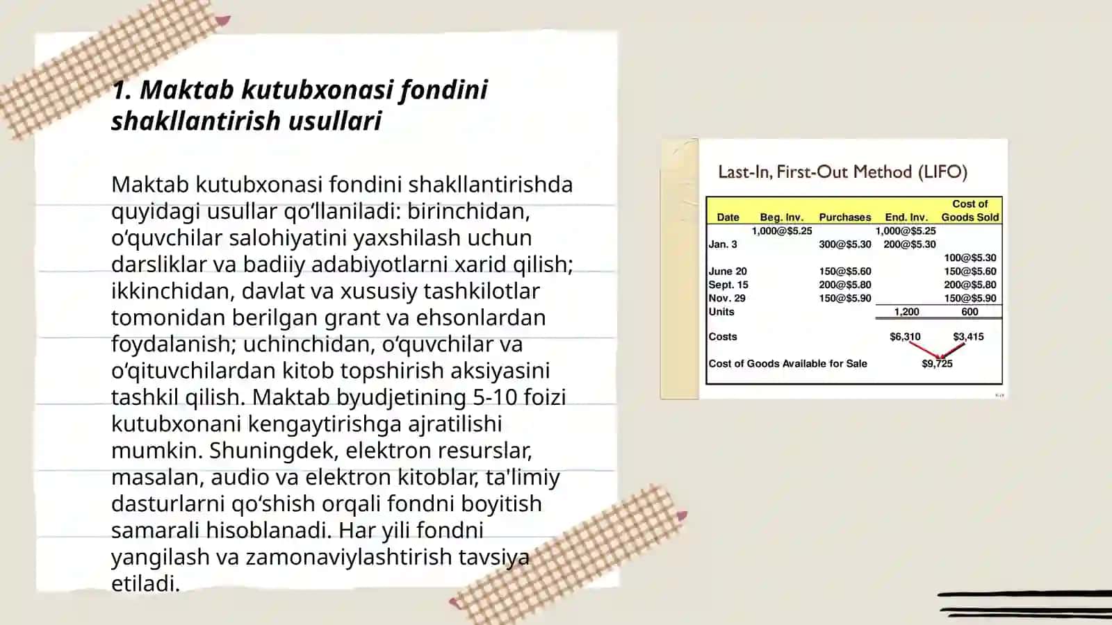 Maktab kutubxona fondini shakllantirish usullari 3
