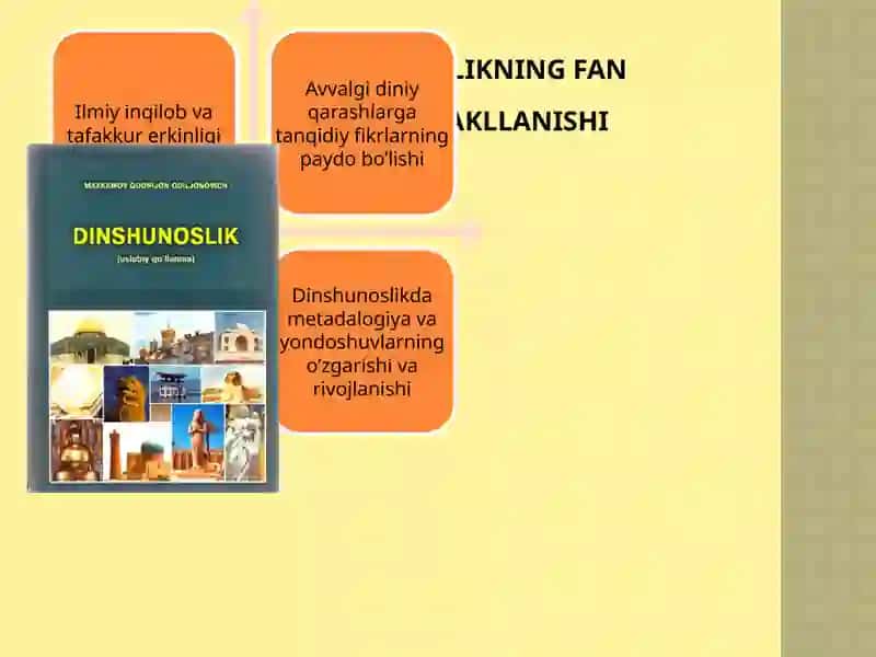 Dinshunoslikning fansifati dashakllanishi 3