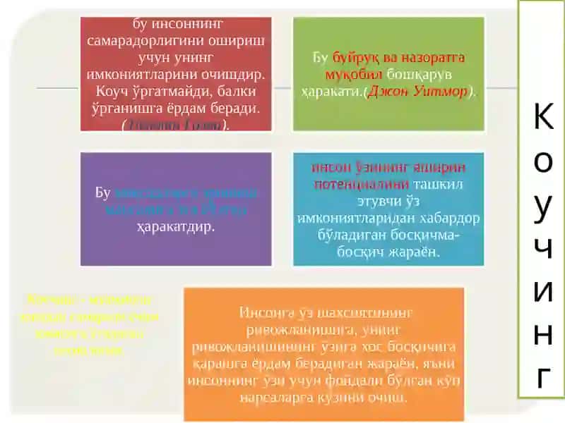 Коучинг 3
