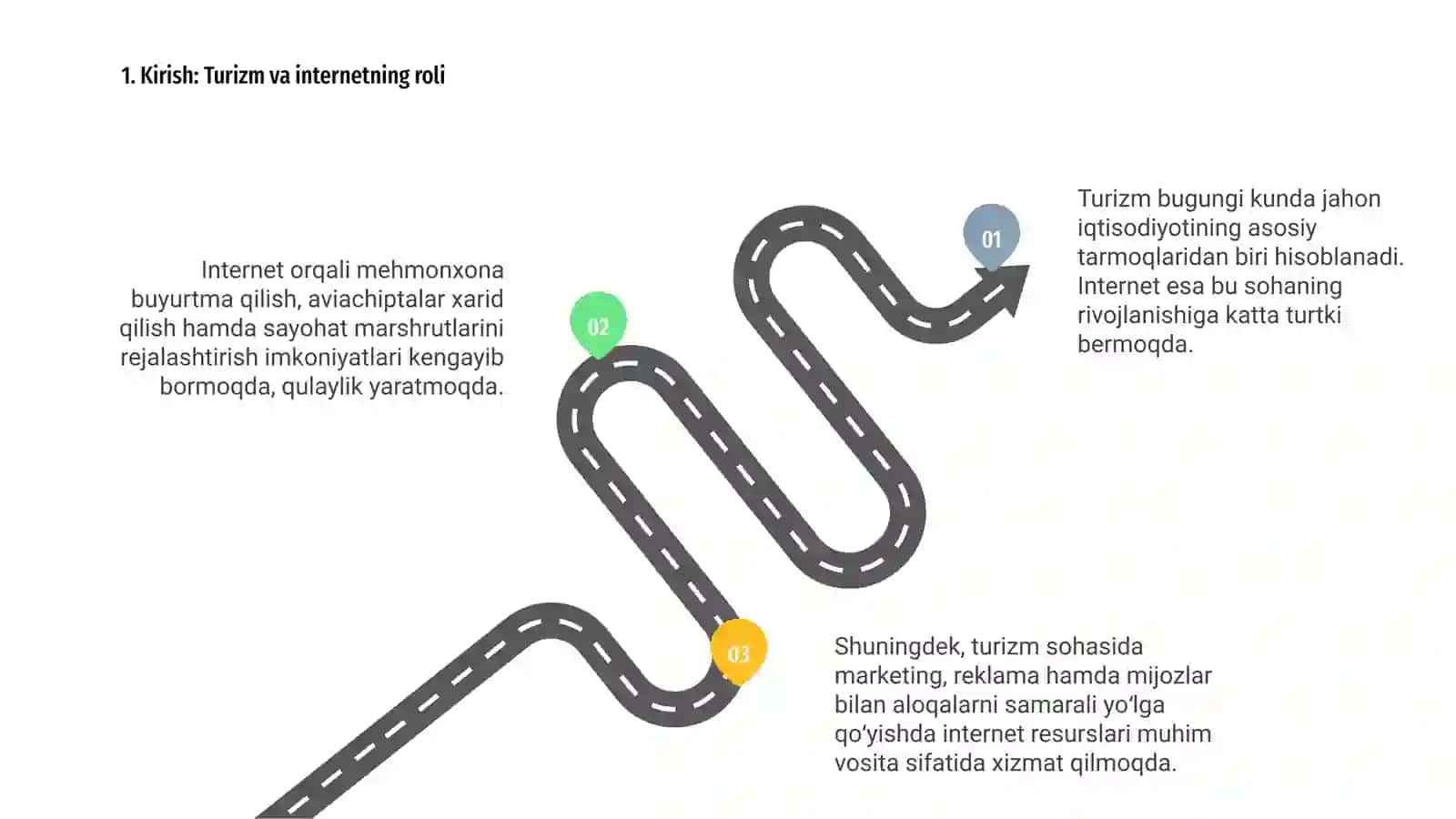 Turizm sohasida internet resurslari tasnifi 3