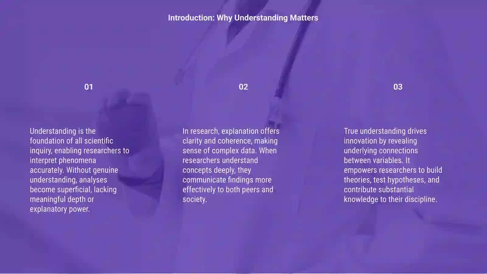 Understanding and Explanation in Research 3