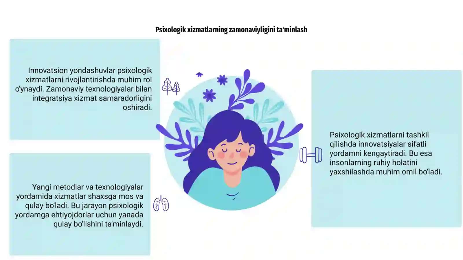 Psixologik xizmatni tashkil qilishga innovatsion yondashuvlar 3