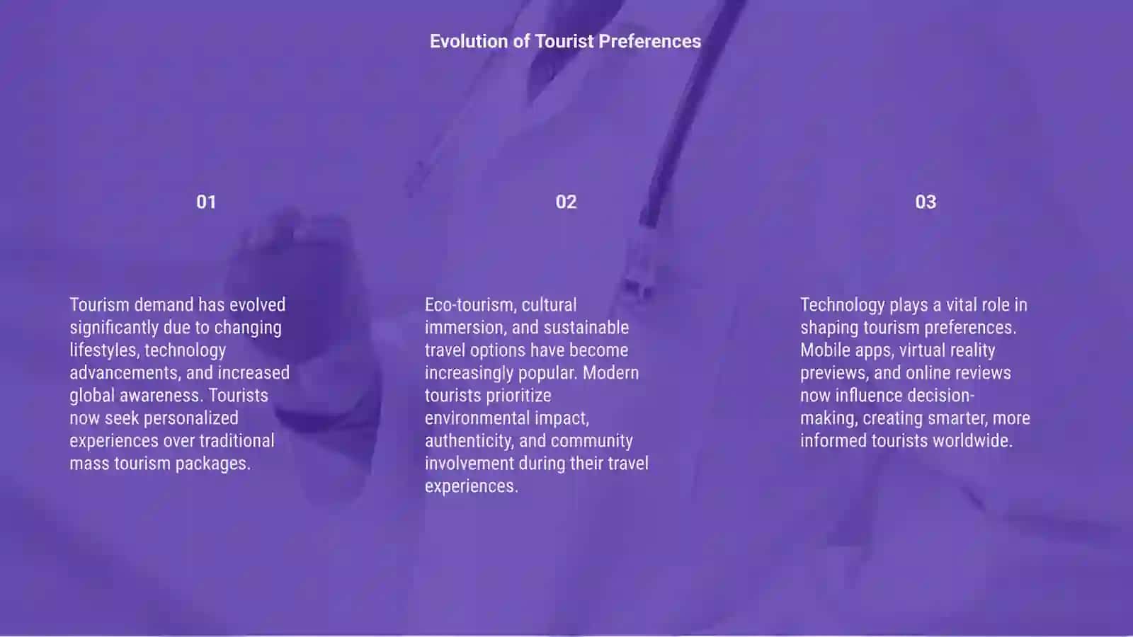 Lesson 30 Modern Changes in Tourism Demand 3