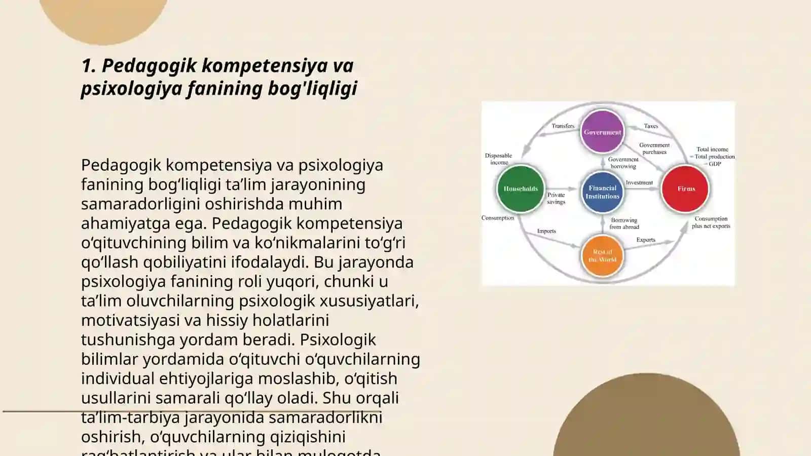 Pedagogik kompetensiya va psixologiya fanining bog'liqligi 3