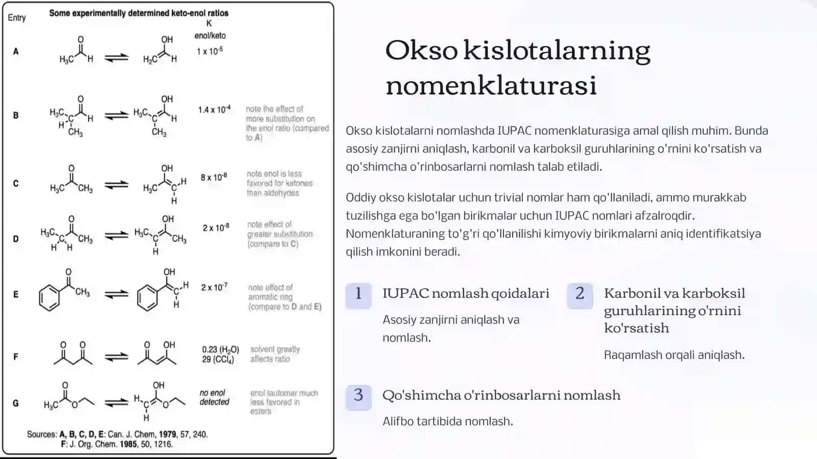 Atsetosirka efiri asosida sintezlar 3