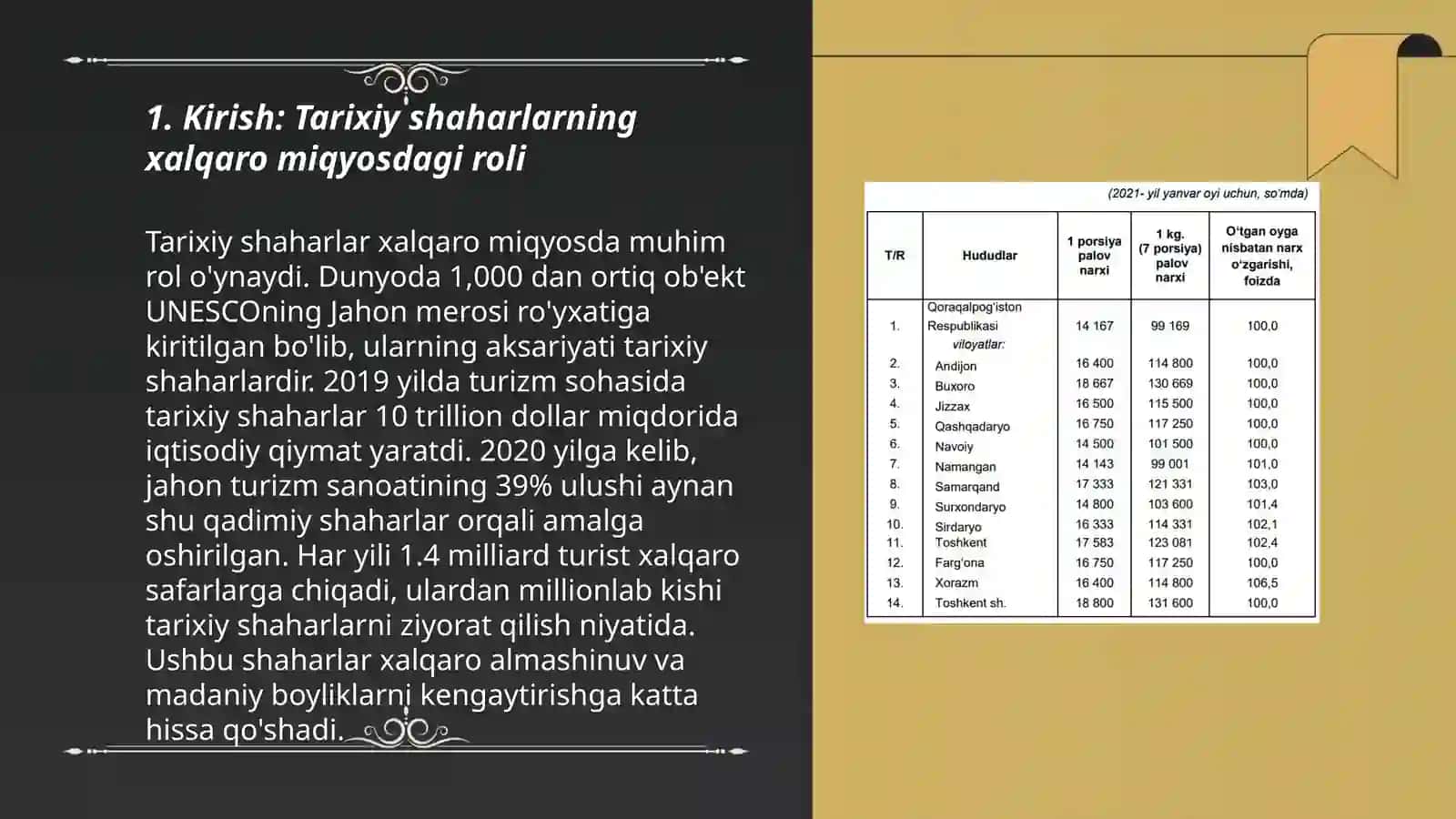 Tarixiy shaharlar (Buxoro, Samarqand, Marg'ilon, Qarshi, Toshkent, Xiva, Shahrisabz) yubileylarining xalqaro miqyosda keng nishonlanishi 3