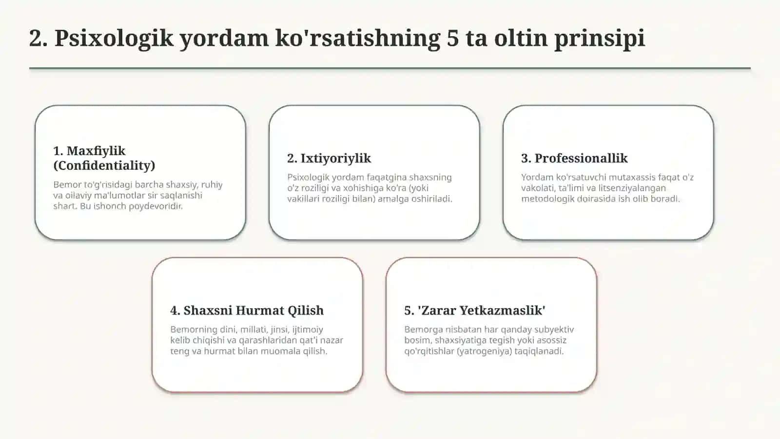 Psixologik yordam turlari — zamonaviy yondashuvlar 3