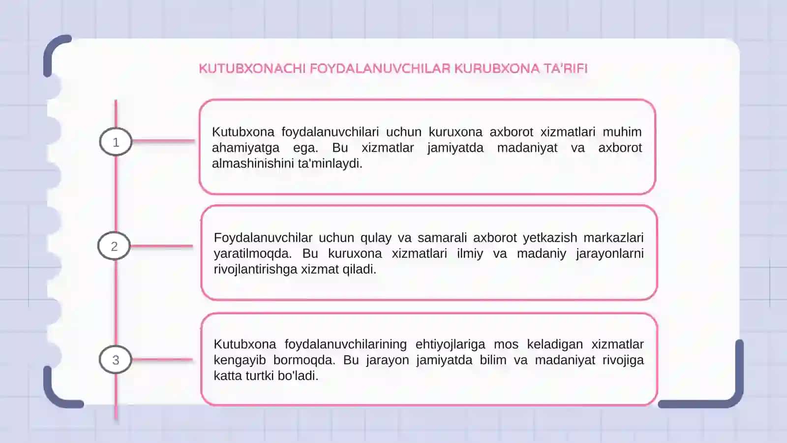 KUTUBXONACHI FOYDALANUVCHILAR KURUBXONA AXBOROT XIZMATI IJTIMOIY VA MADANIY JARAYONNI 3