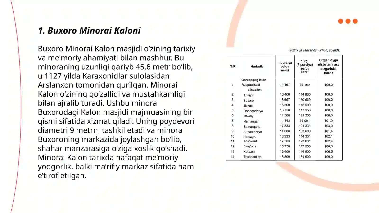 Buxoro Minorai Kalon 3