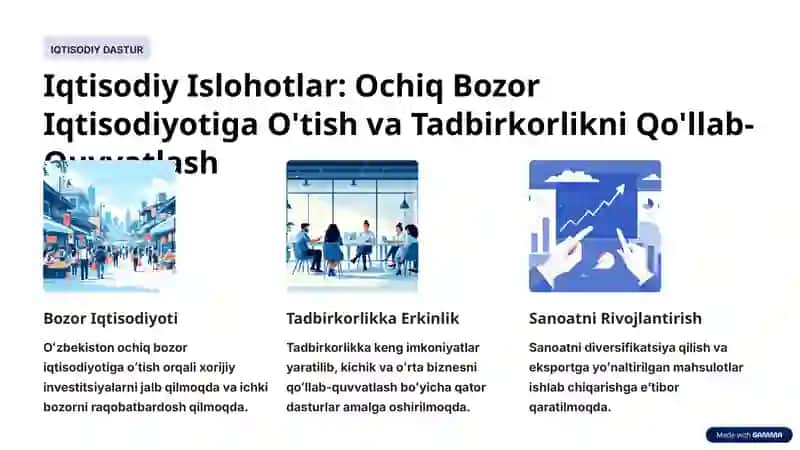 Yangi Oʻzbekiston Konsepsiyasi 3