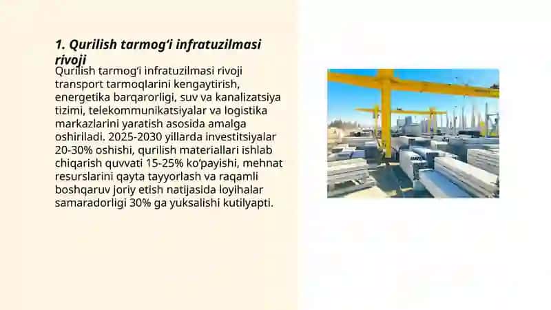 Qurilish tarmogʻi 3