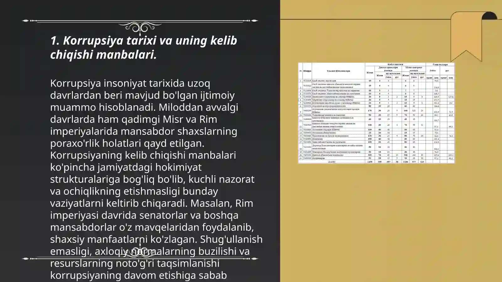 Korrupsiya tarixi va uning kelib chiqishi manbalari 3