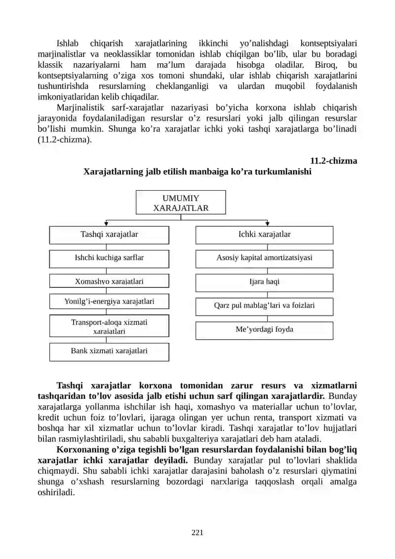 BOB. KORXONA (FIRMA) XARAJATLARI VA FOYDASI 3