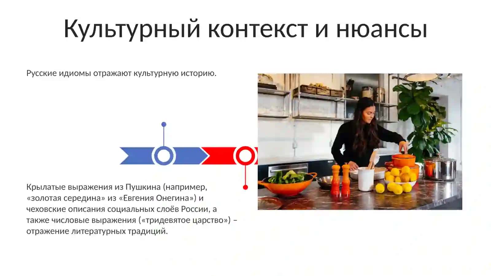 Презентации фразеологизмы в русском языке и крылатые выражения 3