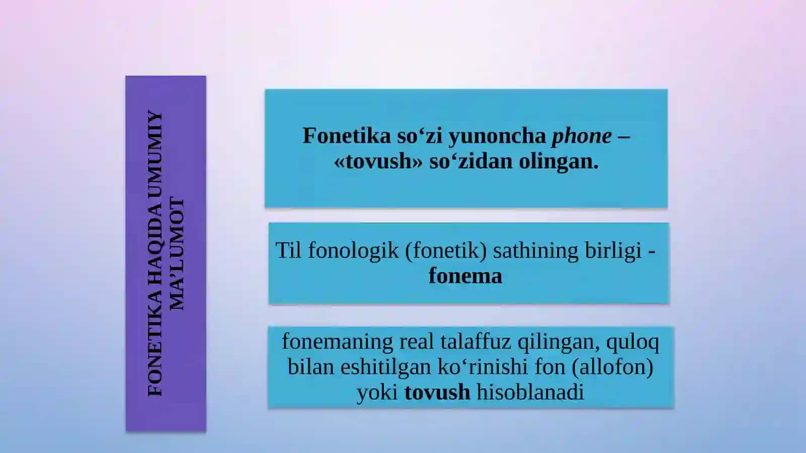 Boshlang`ichsinflardafonetikabo‘limidarslaridafoydalaniladigansamaralimetodlarvadidaktikvositalarnitahlilqilish 3