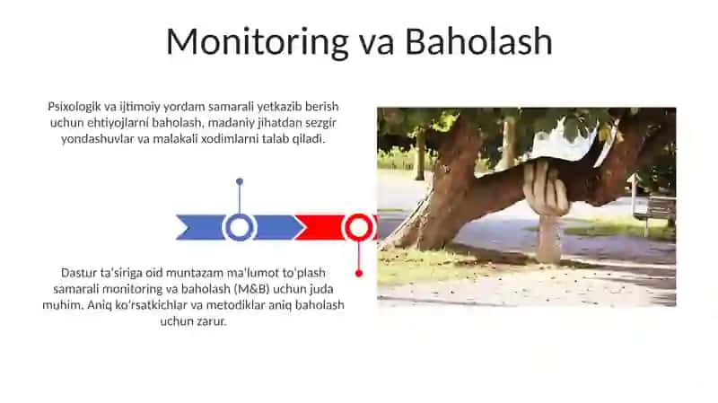 Psixologik va ijtimoiy yordam samarali yetkazib berish 3