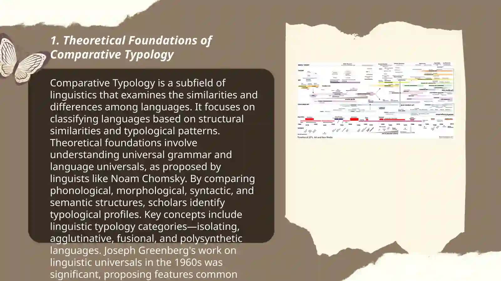 Comparative Typology as a branch of Linguistics 3