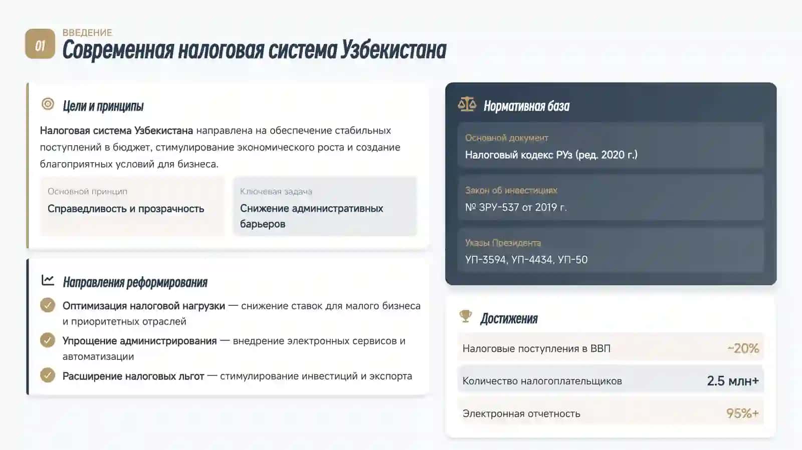 Программа совершенствования налоговой политики Республики Узбекистан 3