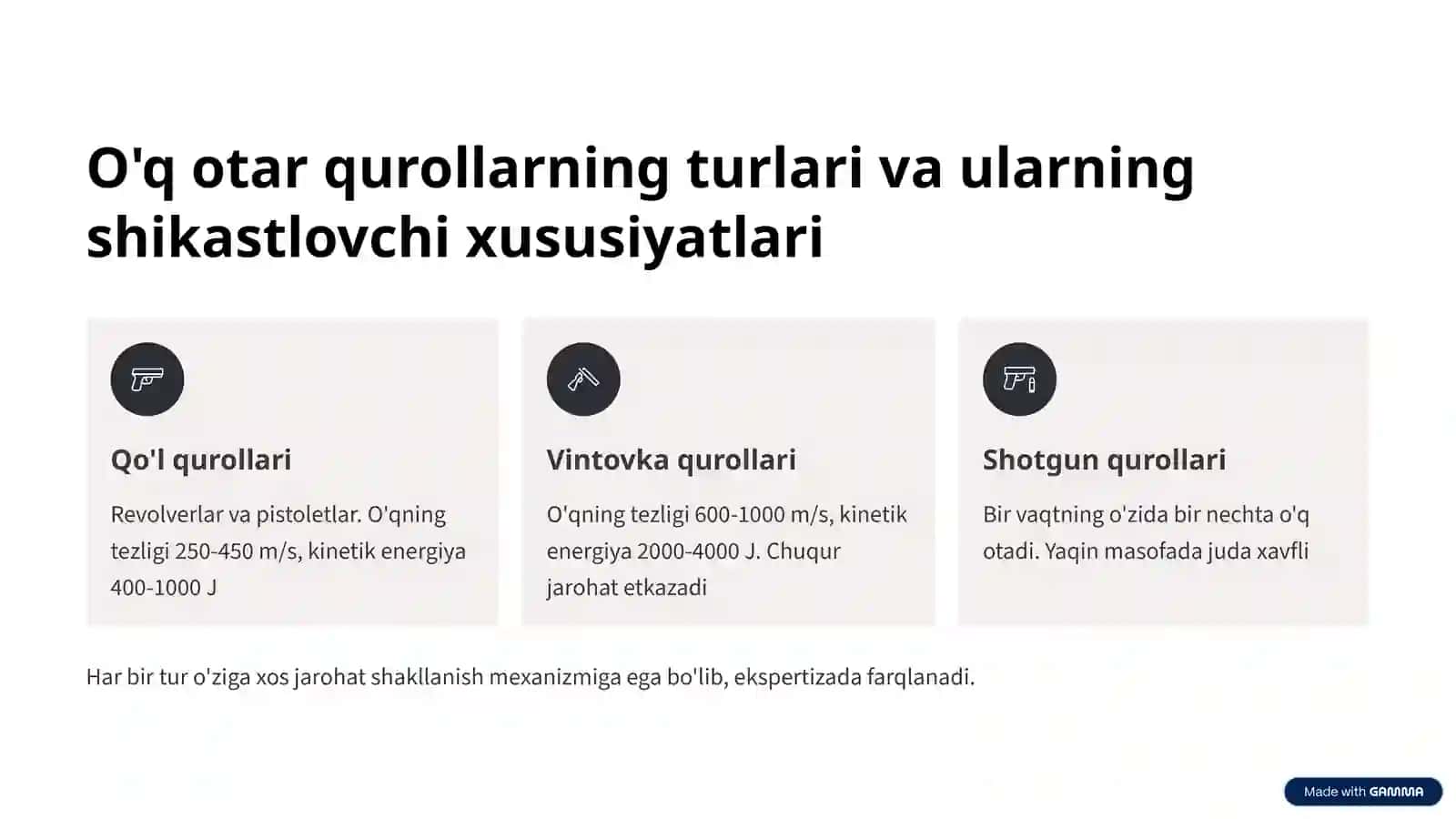 O'q otar qurollardan jarohatlanish mexanizmi 3