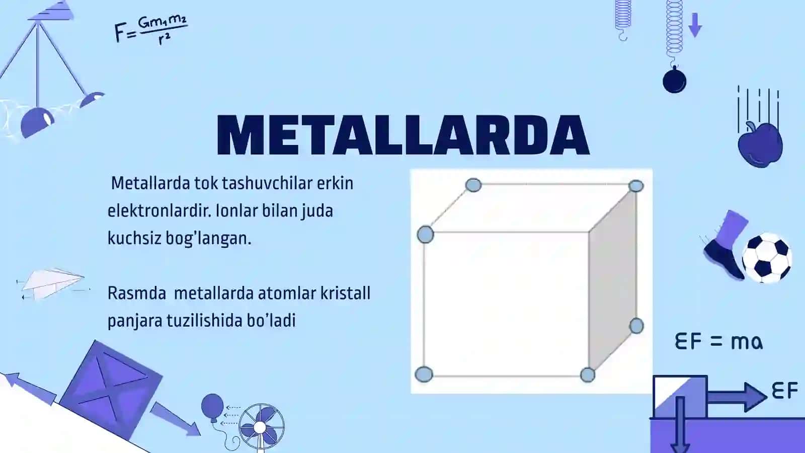 QATTIQ JISMLARNING ELEKTR XOSSALARI 3