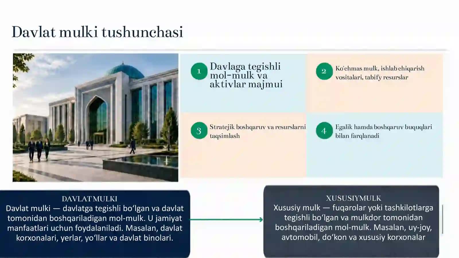 Davlat mulkini xususiylashtirish 3