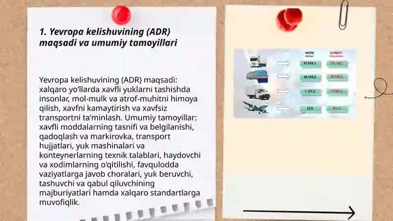Xavfli yuklarni xalqaro yoʻllarda tashish 3