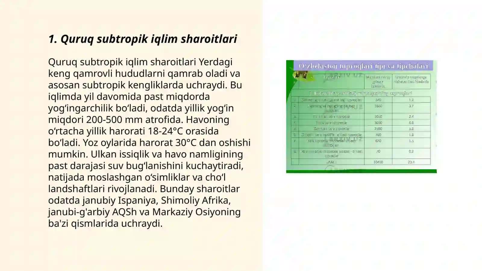 Quruq subtropiklarning tog' oldi va bo'z tuproqlarini aniqlash va o'rganish 3