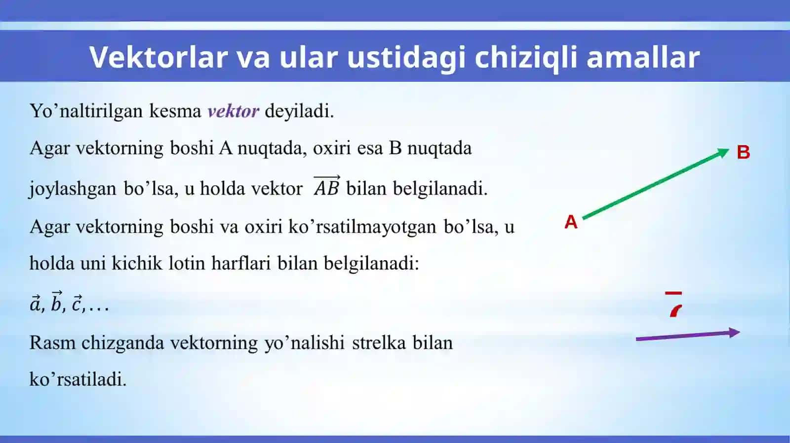 Vektorlar va ular ustidagi chiziqli amallar 3