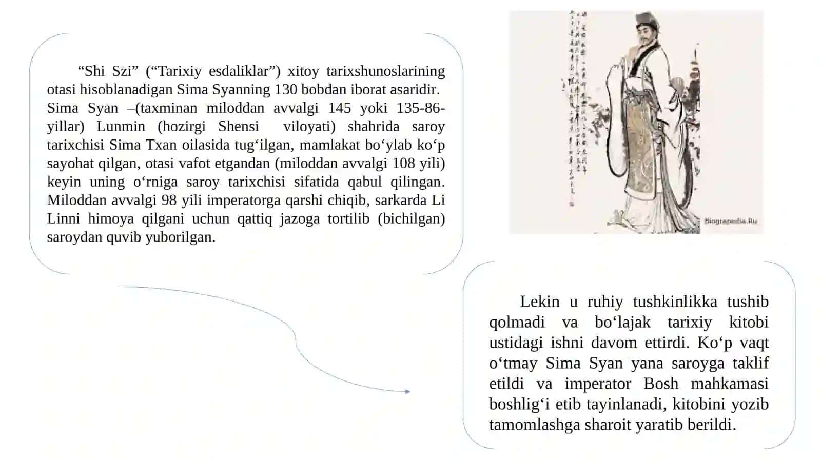 Manbashunoslikvatarixshunoslik 3