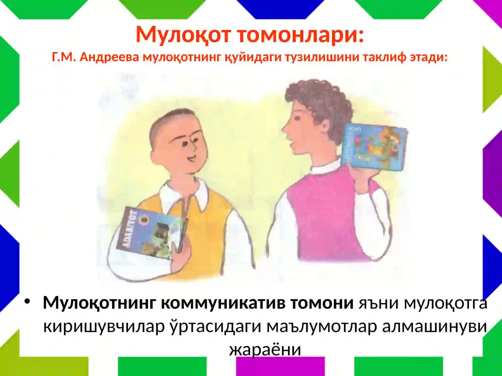 Мулоқотпсихологияси 3