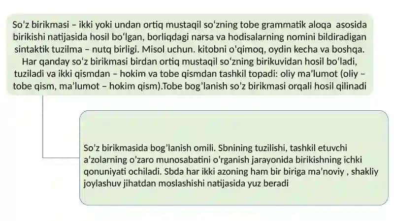 SB DA BOG`LANISH OMILI  ANIQLOVCHILI, TO’LDIRUVCHILI , HOLLI 3