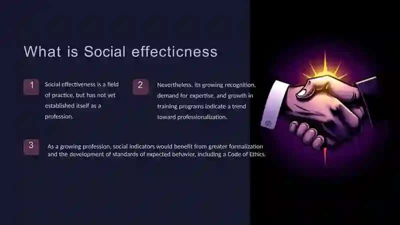 Meeting, ethical behavior & social performance 3