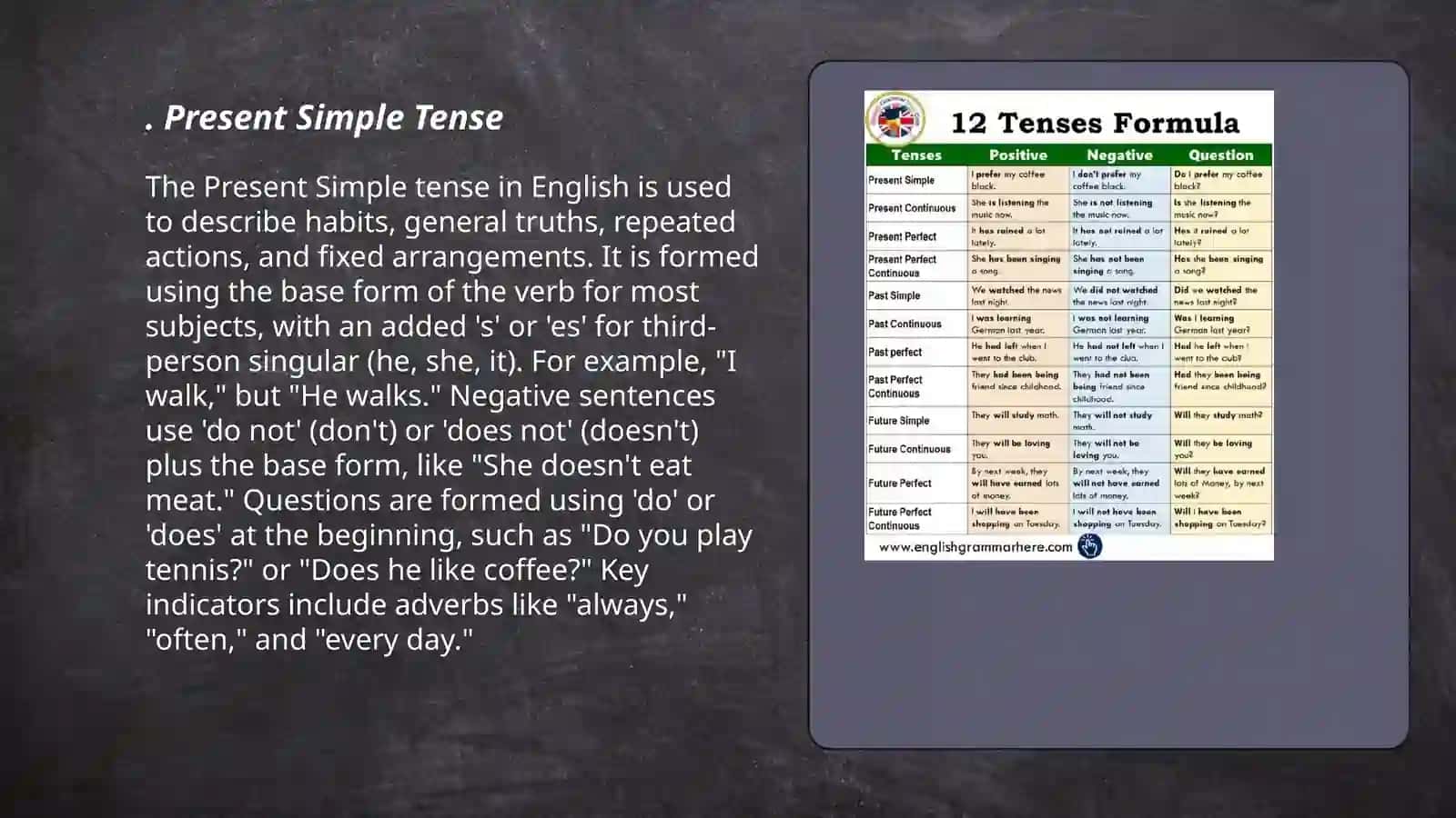 Tenses 3