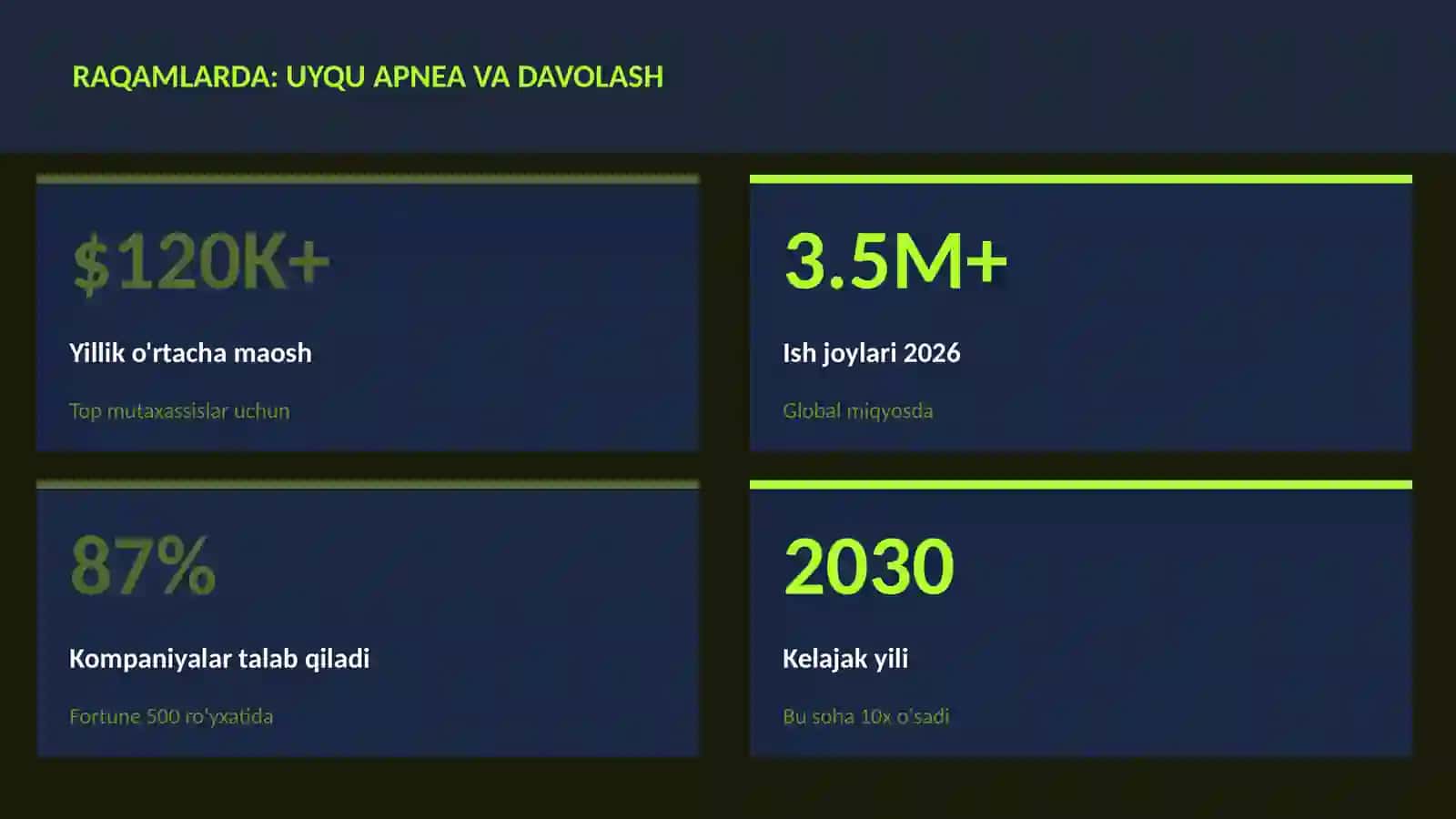 Uyqu apnea va davolash 3