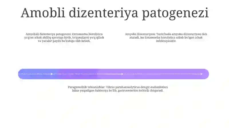 Amyoba Dizenteriyasi, Paragemolitik, Nag-Vibrionlarni Tibbiyot Amaliyotidagi Ahamiyati Va Diagnostikasi 3