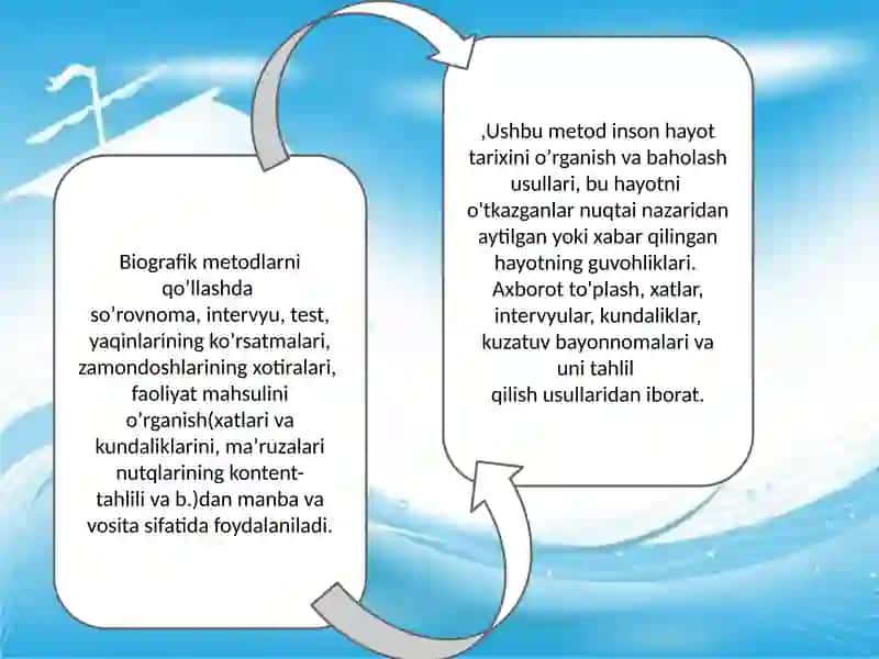 Shaxsnio'rganishmetodlari 3