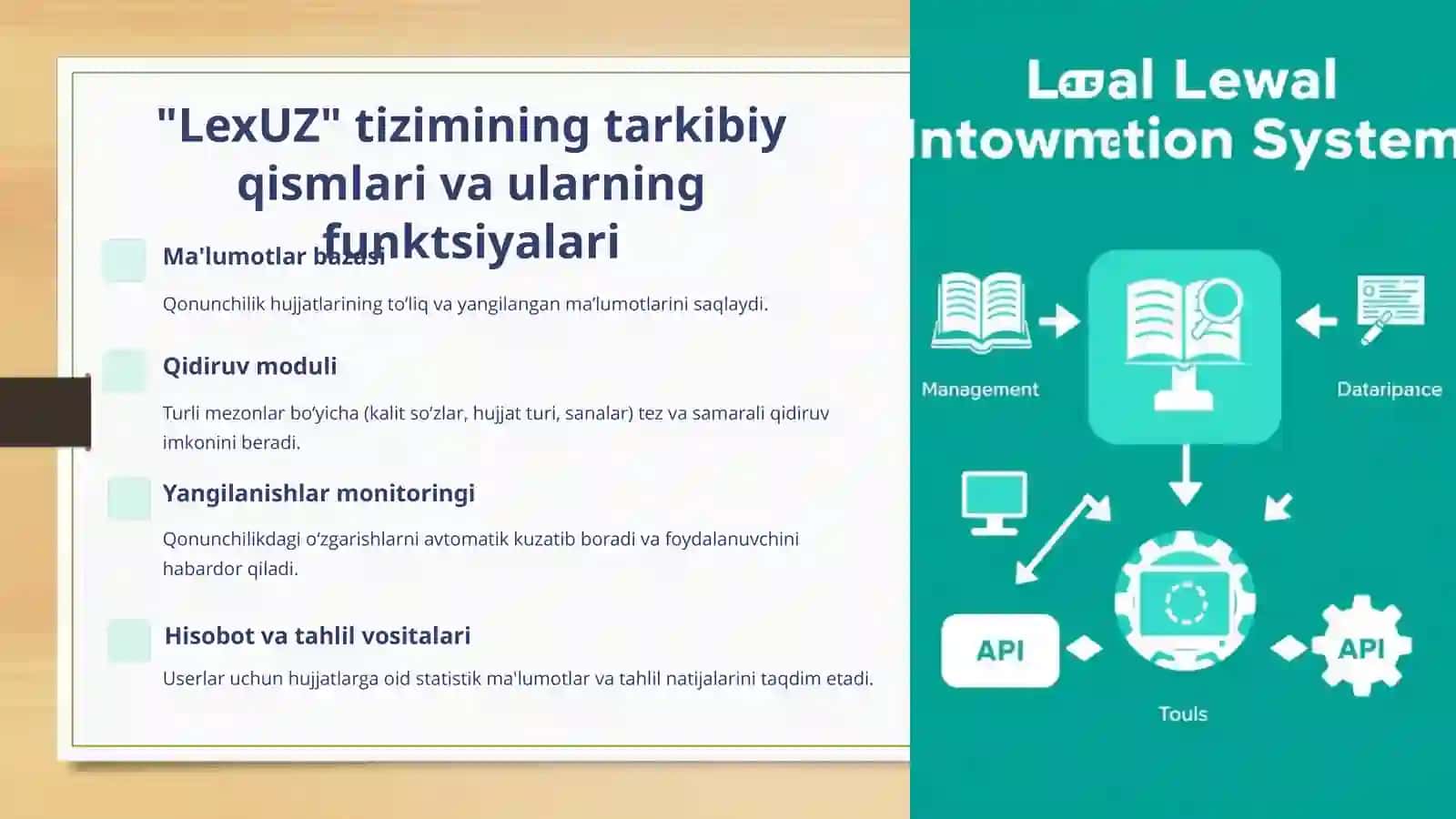 LexUZ tizimi va uning imkoniyatlari 3
